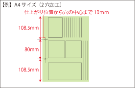 孔開け