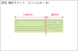 ミシン