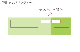 ナンバリング