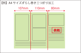 折り