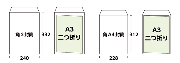 ѣAޤ줿᡼