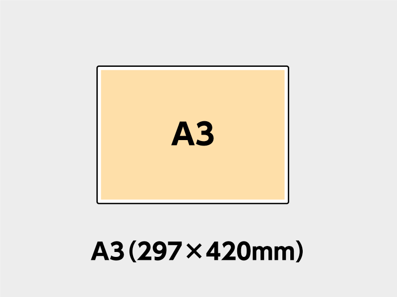 A3ѥ˥塼Υ᡼