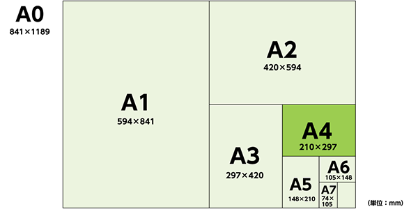 A֤A4ο