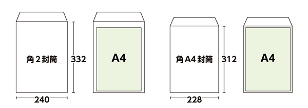 ѣȳA4A4줿᡼