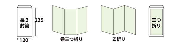 ĹA4ޤ줿᡼