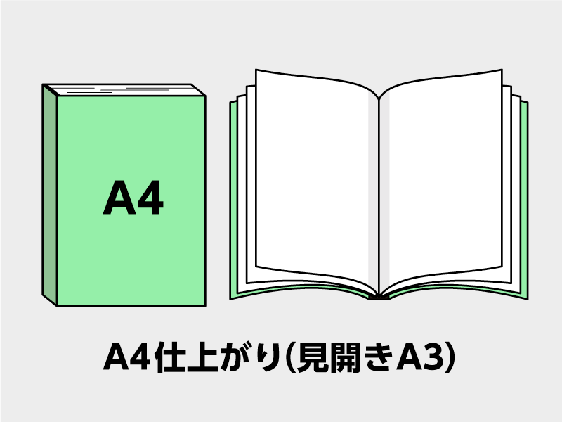A4̵֤ҤΥ᡼