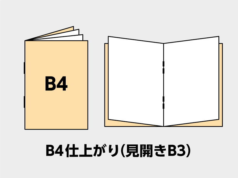 B4֤ҤΥ᡼