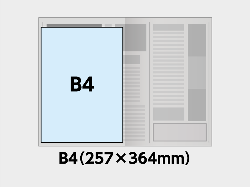 B4ʹ޹Υ᡼