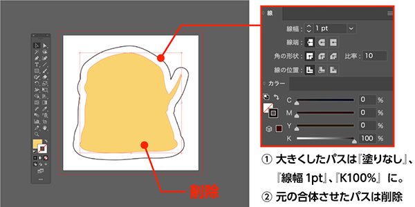 פʥѥåȥѥĴƤ륤᡼