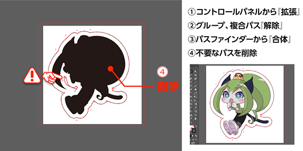 礭ѥʣѥäᡢٲ륤᡼