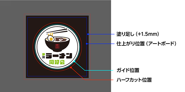 ƥåκˡSTEP4-2Υǥ֥᡼2