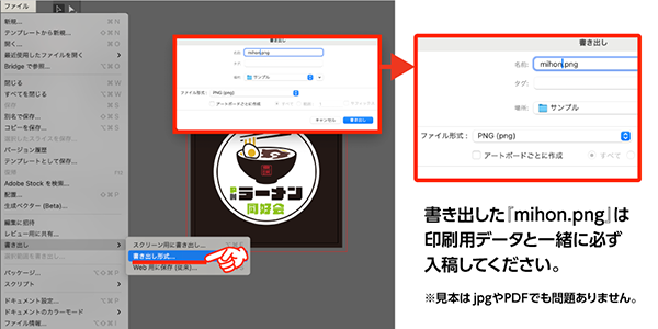 ƥåκˡSTEP5θܽ񤭽Ф