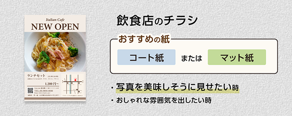����Ź���饷�ˤ�������λ�