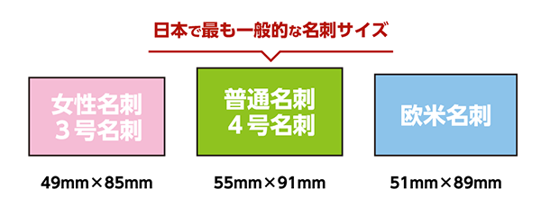 一般的な名刺サイズ