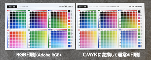 �ץ��ȥͥåȤ�RGB��CMYK�����Υ��顼���㡼����ӥ��᡼��