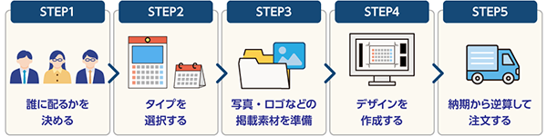 ���ꥸ�ʥ륫����������5���ƥåפΥ��᡼��