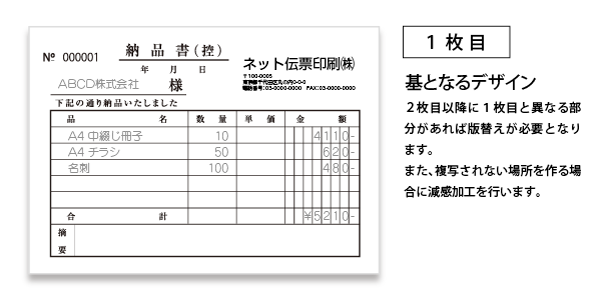 現品限り一斉値下げ！】 伝票印刷製本のコンビニ伝票印刷 お客様がデザインした4枚複写伝票をオリジナルで印刷します サイズ