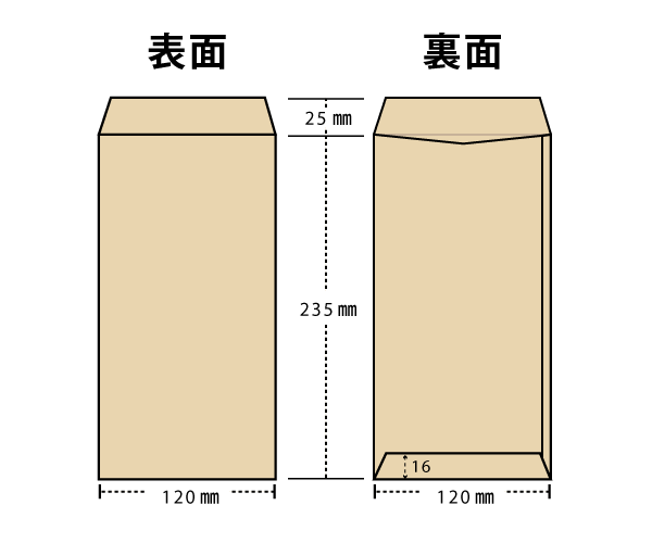 封筒印刷なら安くて早い・最短当日発送可能！【プリントネット】