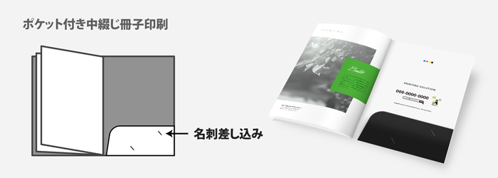 『ドラバラ鈴井の巣』【DVD7枚セット BOX】冊子付