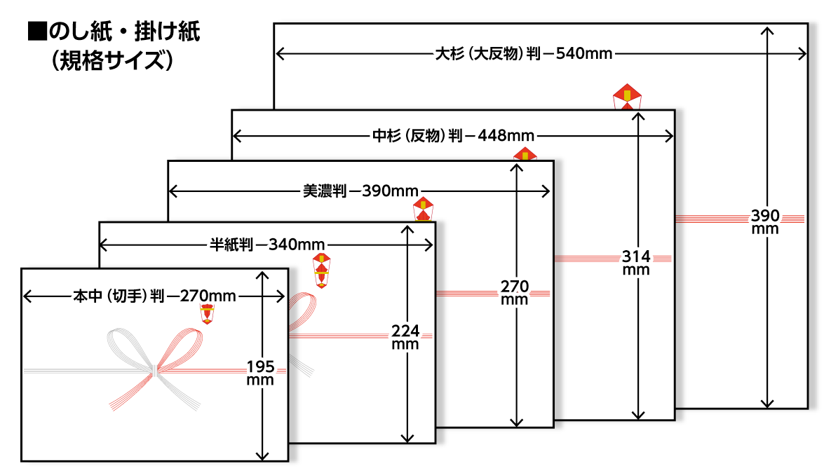 Τ桦ݤʵʥ