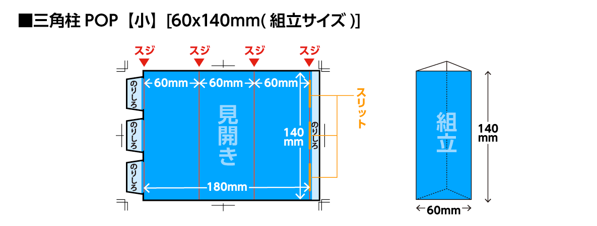 ������POP[��]�Υ������ˤĤ���