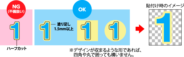 ステッカー印刷の事なら印刷通販のプリントネット