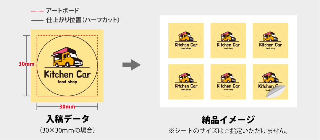シングル定型