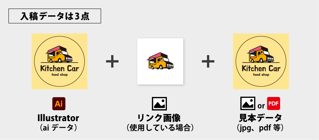 Adobe Illustrator での作成方法