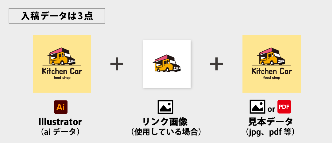 Adobe Illustrator �Ǥκ�����ˡ