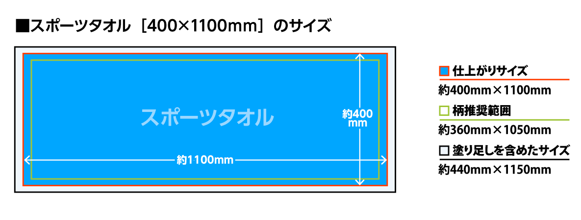 ���ݡ��ĥ���������Υ������ˤĤ���