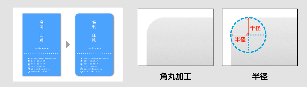 激安印刷通販プリントネットの角丸加工オプション