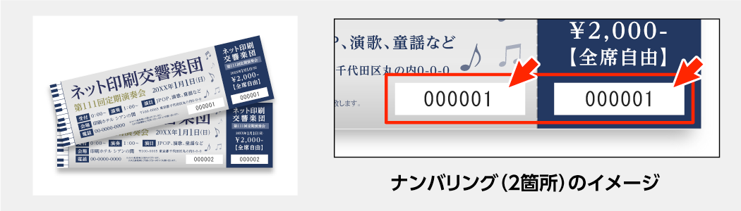 激安印刷通販プリントネットのナンバリングオプション