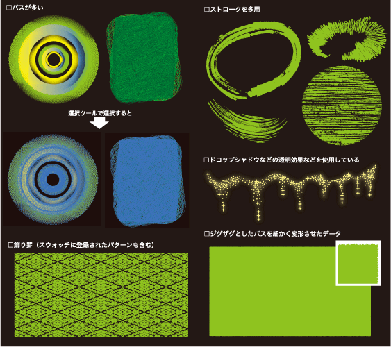 ラスタライズ方法 ビットマップ化 を紹介 Illustrator