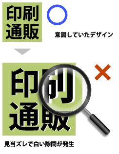 スーパーユポ紙 イラストレーター のデータについて 印刷の事なら激安通販のプリントネット