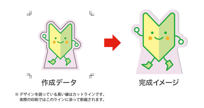 等身大パネル 卓上パネルについて 印刷の事なら激安通販のプリントネット