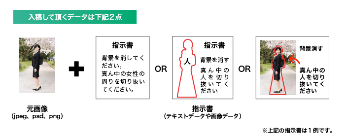 等身大パネル 卓上パネルについて 印刷の事なら激安通販のプリントネット