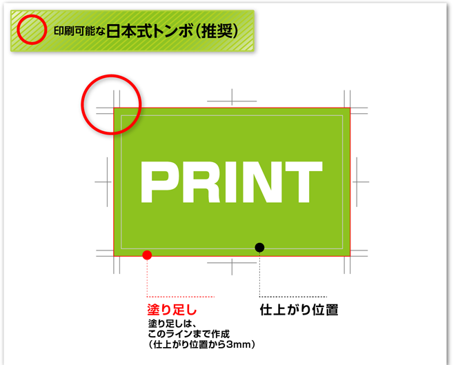 トンボ 塗り足しとは 押さえておきたいポイントを解説 プリントネット