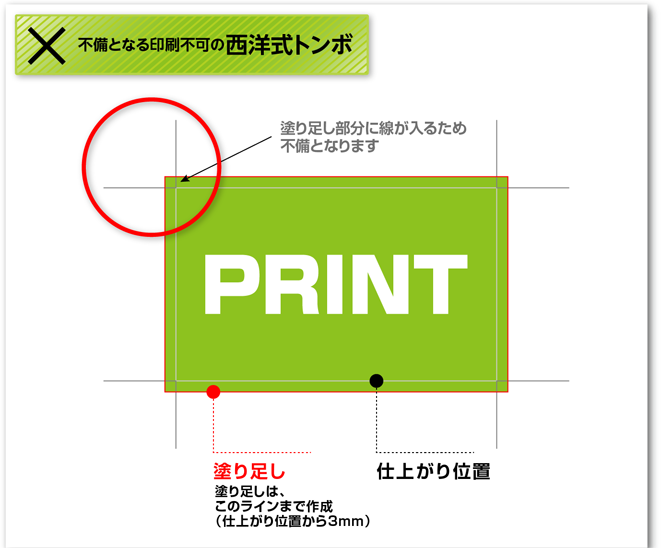 トンボ・塗り足しとは？押さえておきたいポイントを解説【プリントネット】