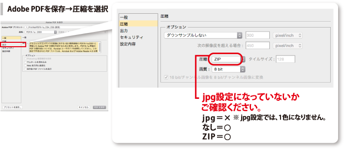 一色データ変換 フォトショップ のデータについて 印刷の事なら激安通販のプリントネット