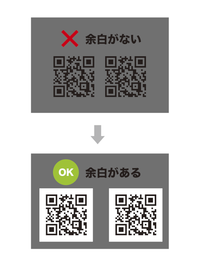 余白が無いQRコード例