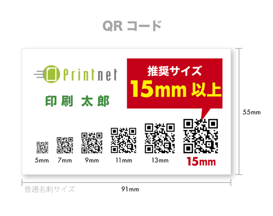 QRコードの推奨サイズ